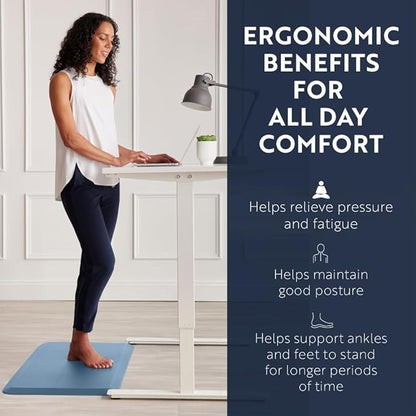KANGAROO Thick Ergonomic Anti Fatigue Mats for Kitchen Floor, Cushioned Standing Office Desk Mat, Waterproof Scratch Resistant Topside, Supportive All Day Comfort Padded Foam Rugs, 17x24, Sky Blue