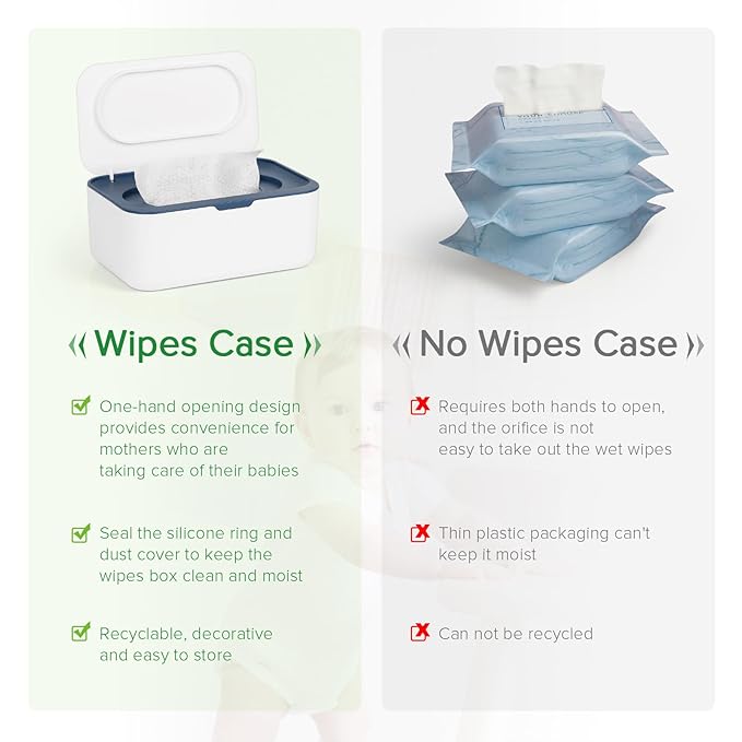 2 Pack Baby Wipes Dispenser, Wipes Case Baby Wipe Holder Keeps Wipes Fresh, Non-Slip, Easy Open & Close (2 Pack Blue)