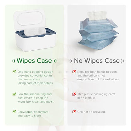 Baby Wipes Dispenser, Wipes Case Baby Wipe Holder Keeps Wipes Fresh, Non-Slip, Easy Open & Close (Blue)