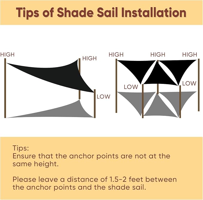 Shade&Beyond Custom Sun Shade Sail 11'x11'x15.6' Triangle Black Sun Sail Shades - Image 5