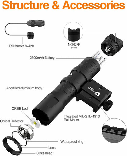 TOUGHSOUL Mlok Picatinny Tactical Flashlight 1250 Lumens, Rechargeable Flashlight with Remote Pressure Switch LED Light with Rechargeable Batteries and Charger Included (Picatinny Mounted)