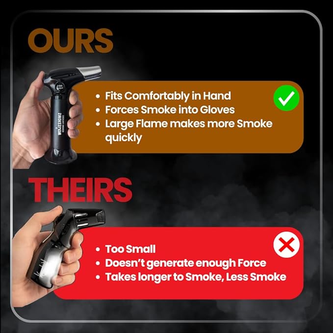 Smokeshow Cocktail Smoker Bundle with Kitchen Torch, One Flavors of Wood Chips Maple (No Butane Included)