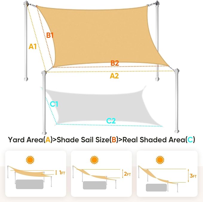 Quictent Sun Shade Sail for Patio w/Hardware Kit 185GSM 20x20ft Sand | Square - Image 3