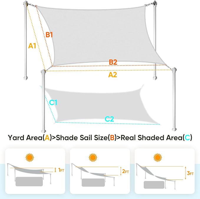 Quictent Sun Shade Sail for Patio - Image 2