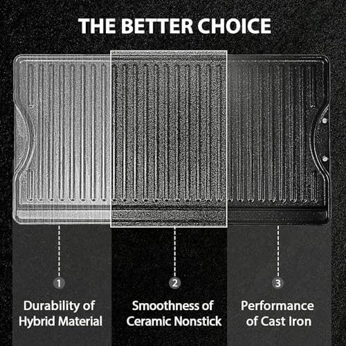 Utheer 19.5x10.5 Reversible Cast Iron Griddle - Image 5