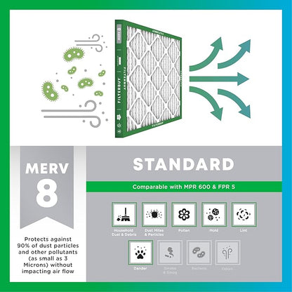 Filterbuy 12x18x4 Air Filter MERV 8 Essential Dust & Allergy Defense (12-Pack), Electrostatic Pleated HVAC AC Furnace Filters Replacement, Made in USA (Actual Size: 11.50 x 17.50 x 3.63)