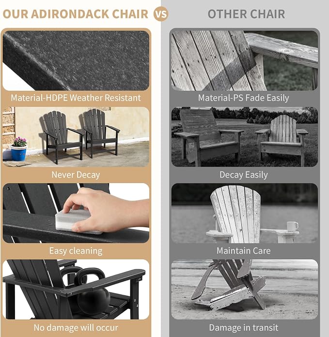 Oversized Stackable Adirondack Chair Set of 6, HDPE Fire Pit Chair | All-Weather - Image 5
