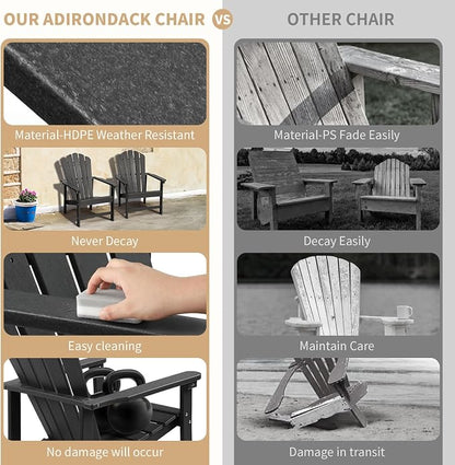 Oversized Stackable Adirondack Chair Set of 4, HDPE Fire Pit Chair | All-Weather - Image 4