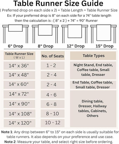 Solino Home Linen Table Runner 144 Inches Long - Narrow Stripe, 100% Pure Linen Avocado and White Table Runner 14 x 144 Inch for Dining, Spring, St Patricks Day, Easter, Spring