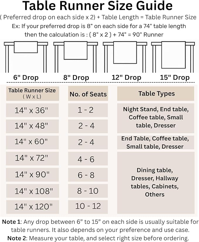 Solino Home Cotton Linen Table Runner 60 Inches - Peach Bloom Hemstitch Table Runner 14 x 60 Inch Ideal for Dresser and Coffee Tables, Valentines, Spring, Easter