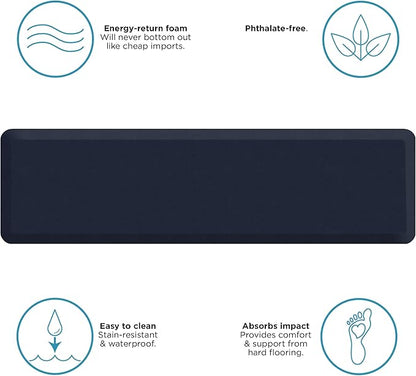 GelPro Anti Fatigue Nonslip Mat: Hard Floor Utility Mats for Garage, Patio and Kitchen - 20" x 72" x .5" - Leather Grain Navy