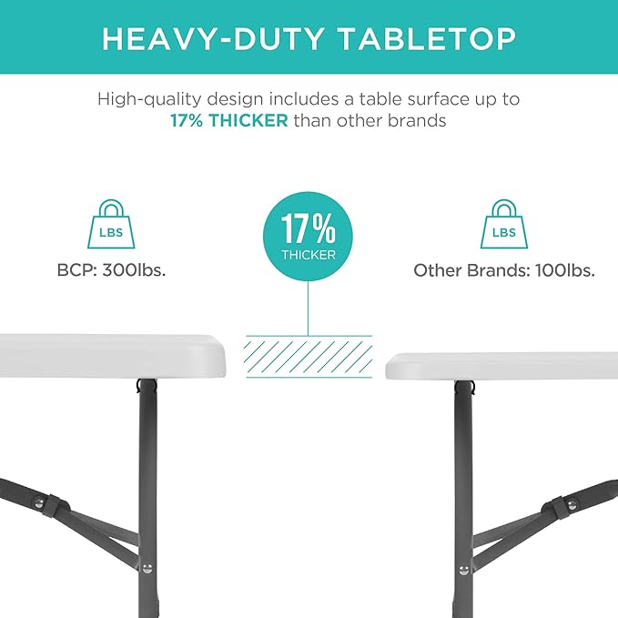 Best Choice Products 8ft Plastic Folding Table, Indoor Outdoor Heavy Duty Portable w/Handle, Lock for Picnic, Party, Pong, Camping - White