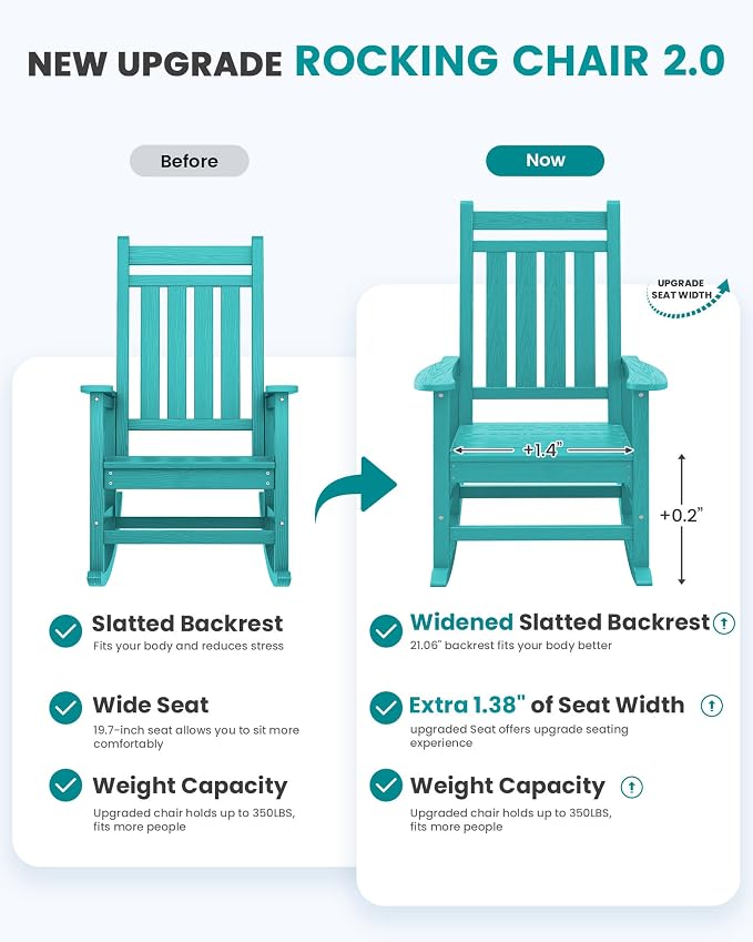 SERWALL Outdoor Rocking Chair Set of 4, HDPE Rocker - Image 5