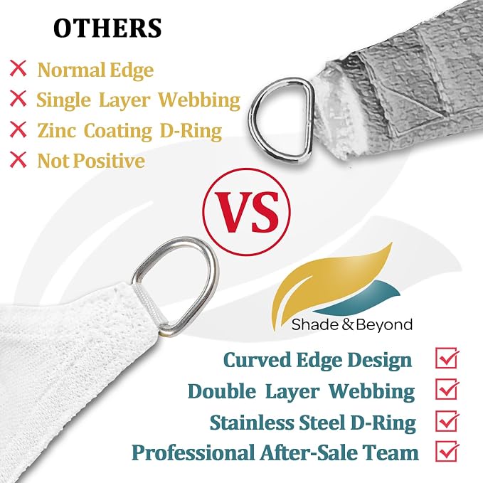 Shade&Beyond Custom Sun Shade Sail 15'x17'x22.7' Triangle Sun Sail Shades Patio - Image 4