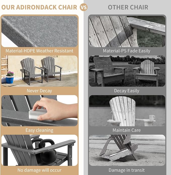 Oversized Stackable Adirondack Chair, HDPE All-Weather Fire Pit Chair | - Image 6