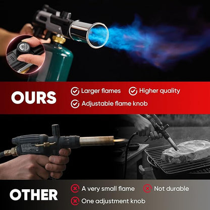 Saker Propane Torch Gun Plus 2026|3272°F High Heat Blow Torch with Adjustable Flame&Safety Lock|Professional Torch for Searing Steak,Welding,Campfire,BBQ|Propane Tank Not Included