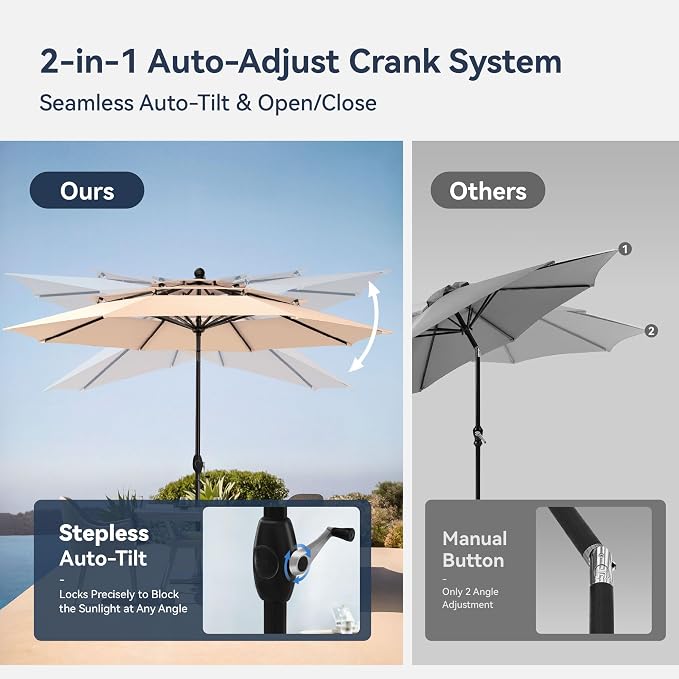 PHI VILLA 10ft Outdoor Patio Umbrellas, 3 Tier Vented Table Umbrella, 1.5" Pole - Image 4