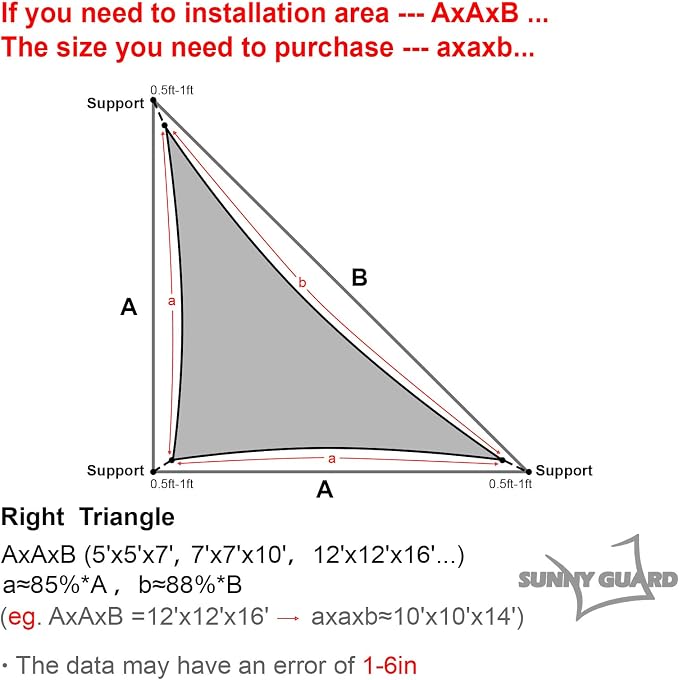 SUNNY GUARD Custom Size 10'x15'x18' Dark Grey Sun Shade Sail Right Triangle UV - Image 2