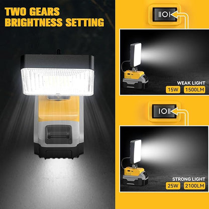 Ecarke Led Work Light Compatible with DeWalt 20v Battery, Portable Led Flood Work Light with Low Voltage Protection, USB & Type-C Charging Port, for Outdoor Camping Hiking Fishing Emergency