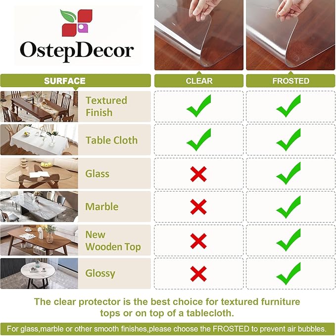 OstepDecor Clear Table Protector 20 x 30 Inch, 2mm Thick Plastic Table Cover, Waterproof PVC Clear Table Cover Protector, Desk Protector Mat, Writing Desk Pad for Desktop, Coffee & Dining Room Table