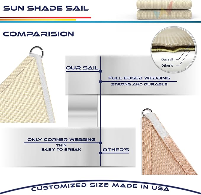 Windscreen4less 22' x 22' x 22' Sun Shade Sail Triangle Outdoor Canopy Cover UV - Image 8