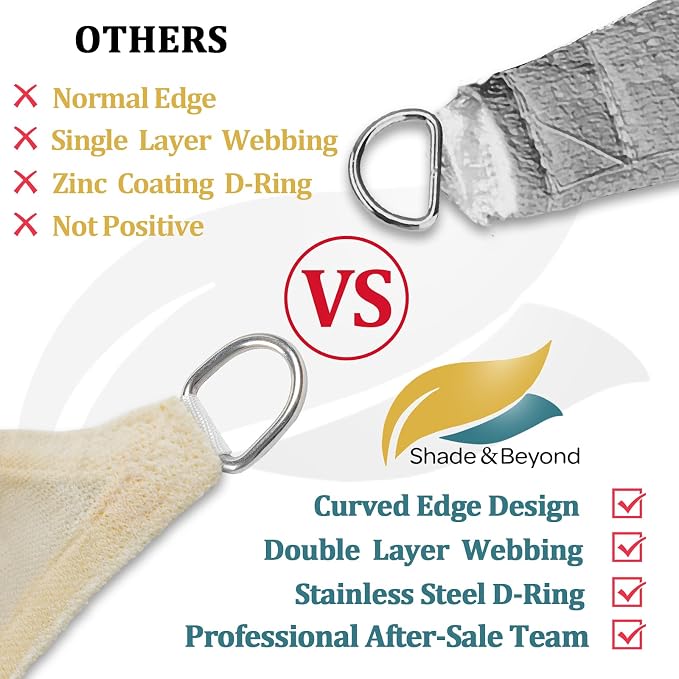 Shade&Beyond 7'x9' Sun Shade Sail Canopy Rectangle, UV Block Breathable Curved - Image 4