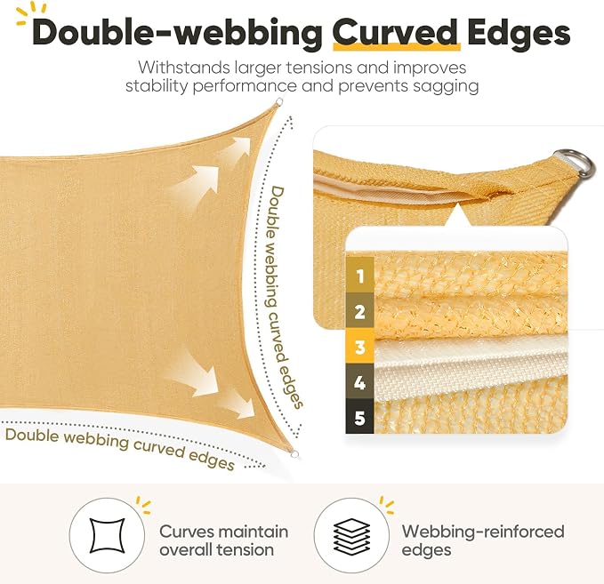 Quictent Sun Shade Sail for Patio w/Hardware Kit 185GSM 20x20ft Sand | Square - Image 7