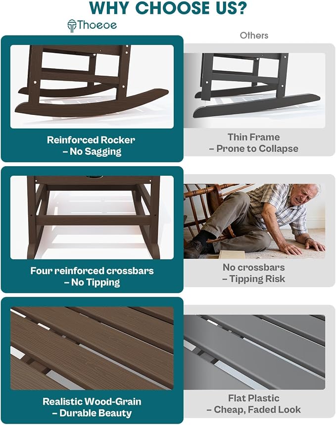 THOEOE Outdoor Rocking Chairs Set of 2, Oversized Patio Rocking Chair | HDPE - Image 4