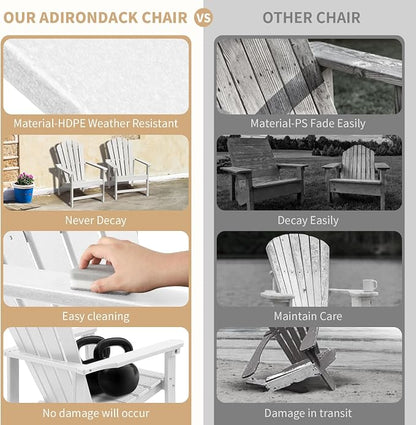 Oversized Stackable Adirondack Chair Set of 2, HDPE Fire Pit Chair | All-Weather - Image 6