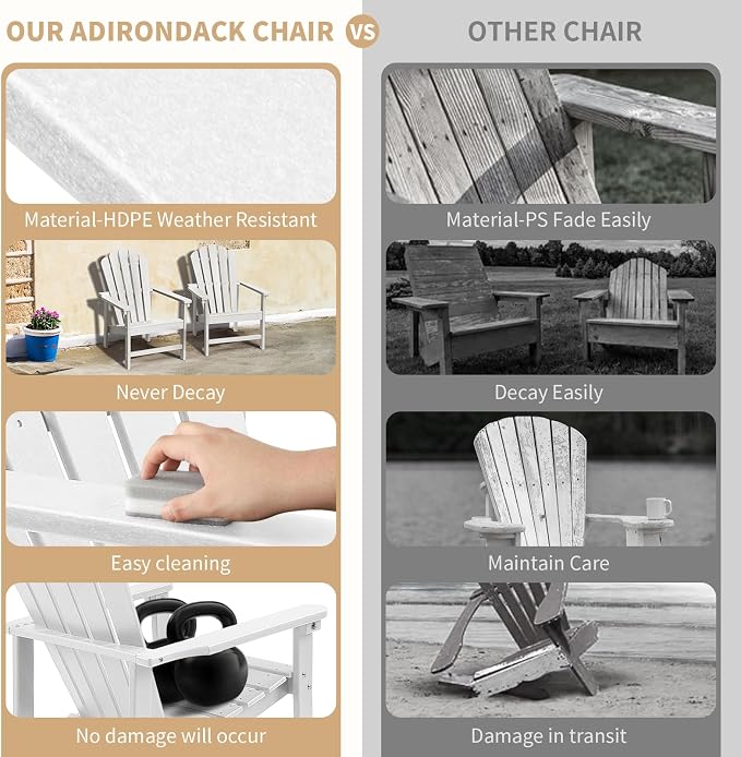 Oversized Stackable Adirondack Chair Set of 4, HDPE Fire Pit Chair | All-Weather - Image 5