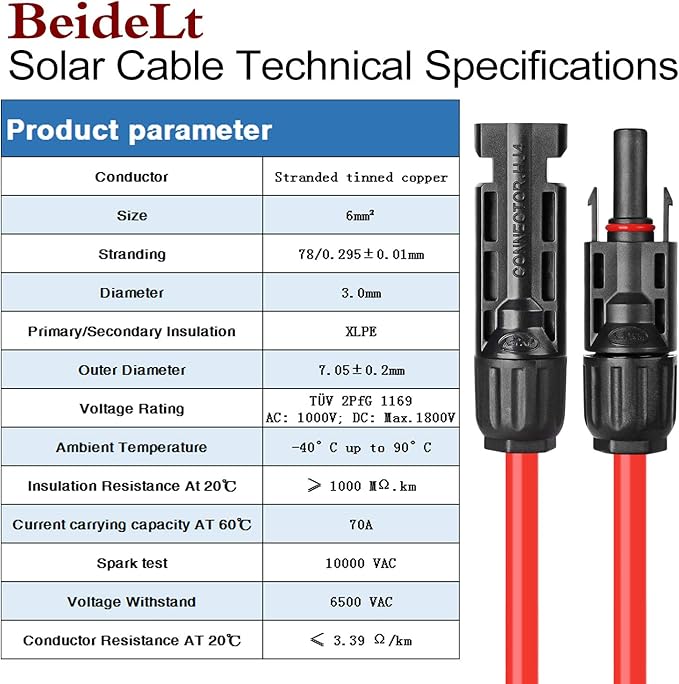 Solar Extension Cable 10AWG MC4 Connector,PV Wire Extension Cord with Male and Female Connectors,UV Resistant & Waterproof IP67, for RV Boat, Camping, 20 FT Black + 20FT Red