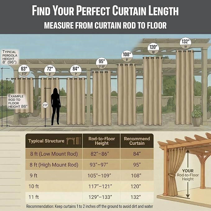 Waterproof Outdoor Curtain W105 x L95 - Image 3