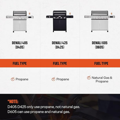 Monument Grills Denali 405 4-Burner Liquid Propane Gas Smart BBQ Grill Stainless Steel with Smoke Box(2 items)