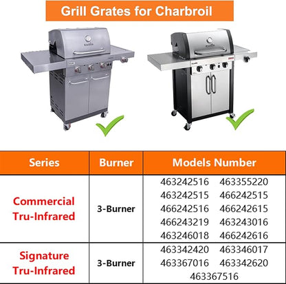 BBQ Future 17" Grill Grates Replacement Parts for Charbroil Commercial TRU-Infrared Gas Grills 463355220 463242516 463243016, Cast Iron Cooking Grid for Charbroil 463243016 463246018 G474-0017-W1
