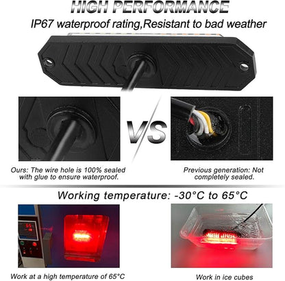ASPL 8pcs Sync Feature Ultra Slim 12-LED Surface Mount Flashing Strobe Lights for Truck Car Vehicle LED Mini Grille Light Head Emergency Beacon Hazard Warning Lights (Red)