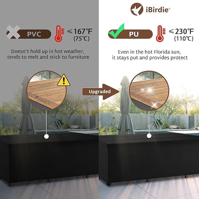 iBirdie Outdoor Patio Furniture Set Covers 140 x 90 inch fit 90, 89, 88 inch Wide, 140, 138, 136 inch Long Extra Large Dining Table and Chairs, Waterproof Weatherproof Rectangular, Heavy Duty 600D