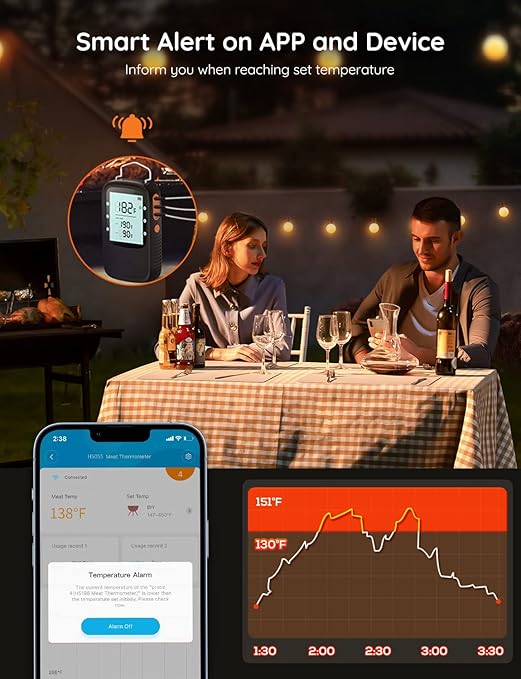 Govee Bluetooth Meat Thermometer, Wireless Meat Thermometer for Smoker Oven, Digital Grill Thermometer with 6 Probes, Timer Mode, Smart LCD Backlight BBQ Thermometer for Cooking Turkey Fish Beef