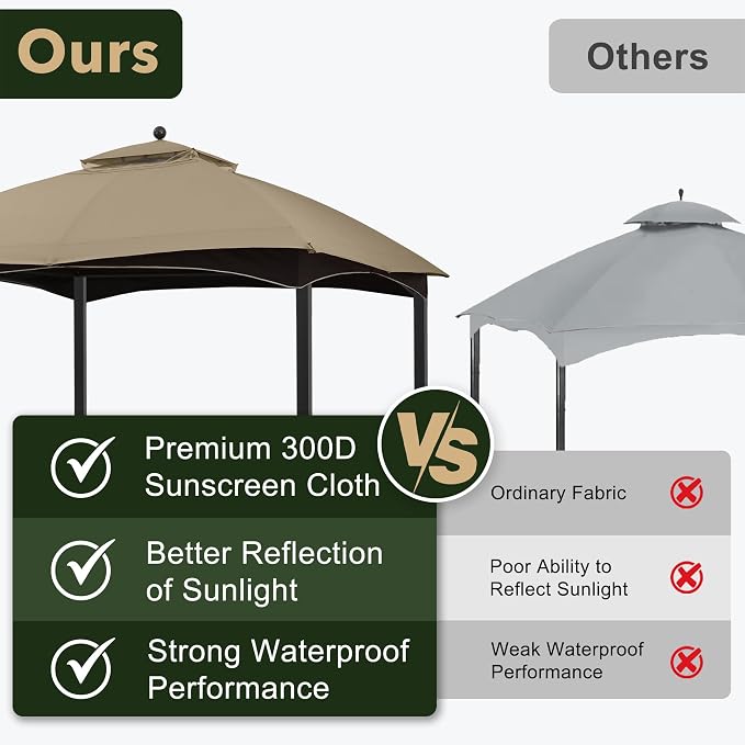 ABCCANOPY Gazebo Replacement Canopy - Image 4