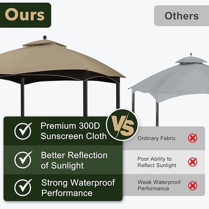 ABCCANOPY Gazebo Replacement Canopy - Image 4