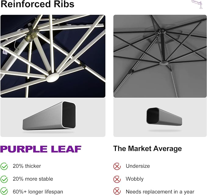 PURPLE LEAF Patio Umbrella 11'X11' Double Top Solar LED Light, Support to - Image 7