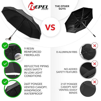 Windproof Travel Umbrella - Image 2