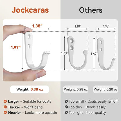 10Pcs Wall Hooks for Bathroom, Kitchen, Closet, and Garage - White Metal Hooks for Hanging Coats, Towels, Hats, Keys, Bags, and Coffee Cups - Holds Up to 40 lbs