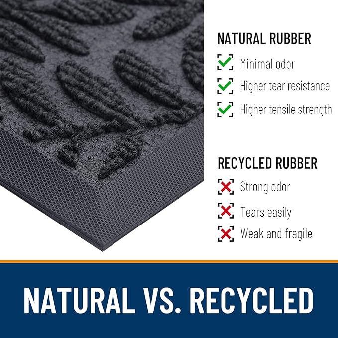 OLANLY Door Mat Indoor Outdoor Entrance, 47x32, Waterproof All-Weather All-Season Doormat, Sturdy Natural Rubber, Stain and Fade Resistant, Low Profile, Easy Clean Patio Entryway Mat, Medium Grey