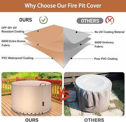 QH.HOME [2025 Upgraded 900D Fabric] Fire Pit Cover Round for Solo Stove Yukon 27"-29",Waterproof Smokeless Fire Pit Cover,Strong Tear Resistant,Fits for Gas/Table/Bowl Fire pits - 30" D X 18" H-Wheat