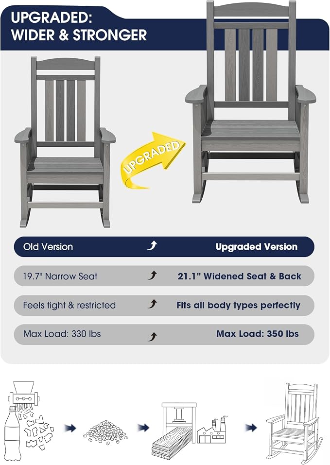 Oversized Outdoor Rocking Chair, Porch Rockers, Unique Gray | - Image 4
