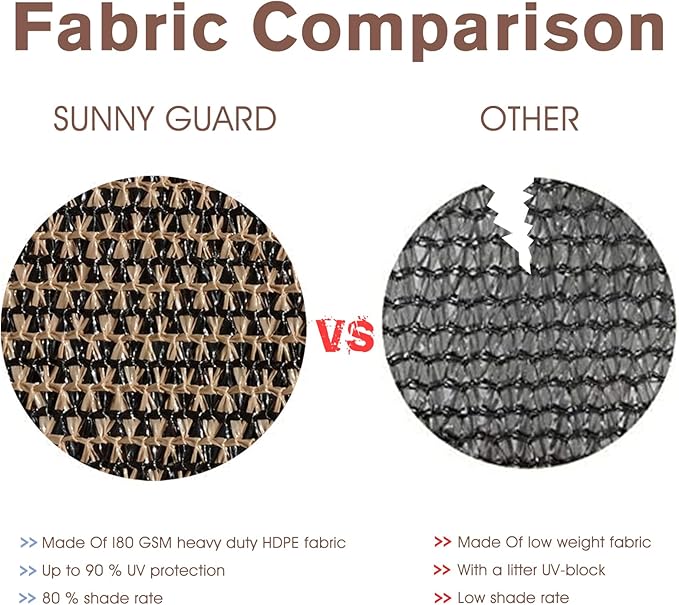 Sunny Guard Customized 3.3'x6' Brown Balcony Privacy Screen,180 GSM Apartments Railing Fence Cover,Heavy Duty Mesh Windscreen for Deck,Outdoor,Backyard,Patio