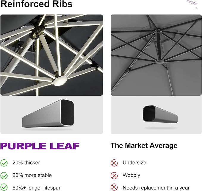 PURPLE LEAF Cantilever Umbrella 10' X 13' Double Top Solar LED Light, Stays - Image 5