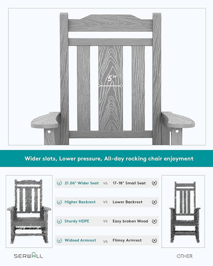 SERWALL Oversized Outdoor Rocking Chairs Set of 4, Patio Rocker, Space Gray | - Image 5
