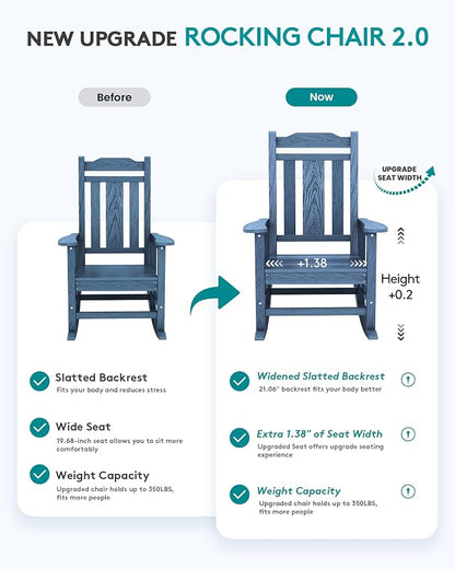SERWALL Oversized Outdoor Rocking Chairs Set of 2, HDPE Front Porch Rocker - Image 2