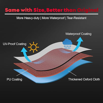 Comnova Grill Cover for Traeger Ironwood 885 - Heavy Duty, Waterproof, Premium Pellet BBQ Cover Accessory